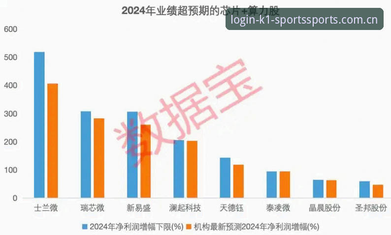 k1体育PC版iOS版 K1体育PC版与iOS版使用指南:从下载到实战的全流程解析
